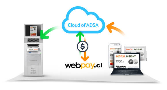 삼성전자가 칠레 안드레스 베죠 대학교에 클라우드 프린팅 기능을 탑재한 A4 모노 레이저 프린터를 설치했다(사진 제공: 삼성전자)
