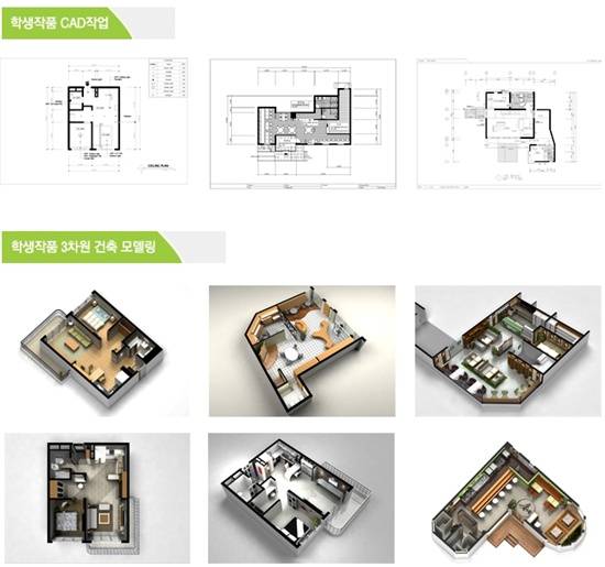 인천전문학교 건축학과 학생들의 작품