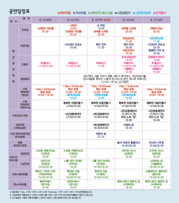2014수원화성국제연극제 공연 일정표