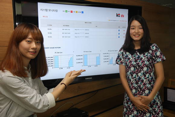 KTDS 고졸 신입사원 안휘진(오른쪽), 채정희(왼쪽) 사원이 IT서비스의 정상적인 동작을 모니터링 하는 시스템을 개발하여 시연하고 있다(사진 제공: KTDS)