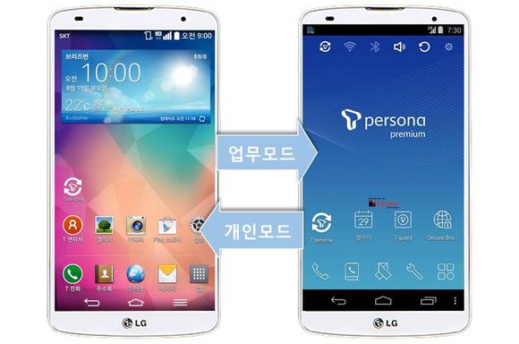 ‘T 페르소나 프리미엄’의 작동 방식(사진 제공: SK텔레콤)