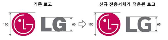 기존 로고와 신규 로고(사진 제공: LG유플러스)