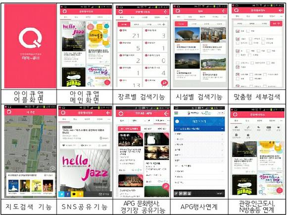 문화예술정보 모바일 앱 서비스 “아이~큐” (자료=인천시)
