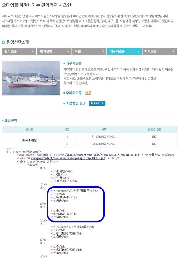 사조산업 홈페이지(위쪽)에는 나타나있지 않은 Yantar 31호와 35호가 홈페이지 소스에는 수록돼있다(사진: 사조산업 홈페이지 캡처)
