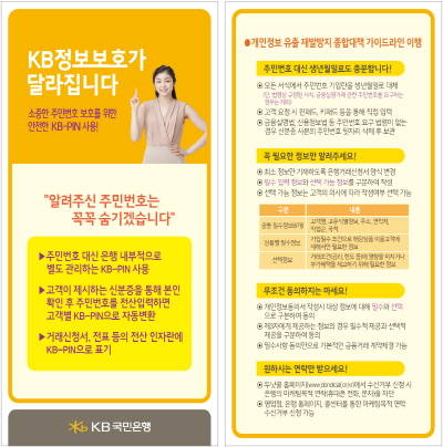 (사진제공=KB국민은행)