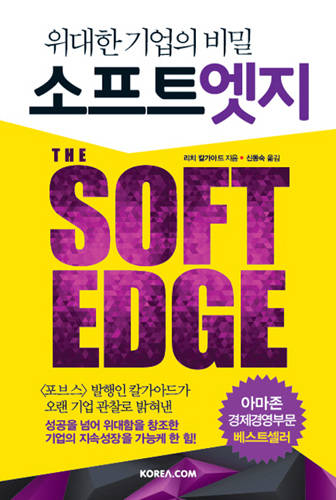 소프트엣지.