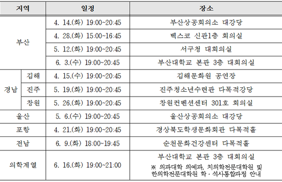부산대학교 ‘2016학년도 대학입학전형 설명회’ 일정. (표제공=부산대)