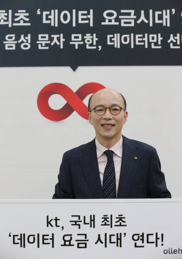 7일 KT 광화문 West사옥에서 ‘데이터 선택 요금제’ 출시를 발표하는 KT 마케팅부문장 남규택 부사장(사진 제공: KT)