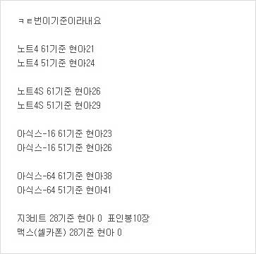 현아, 표인봉 등 다양한 은어로 쓰여진 휴대폰 거래정보 게시물(사진: 뽐뿌 캡처)