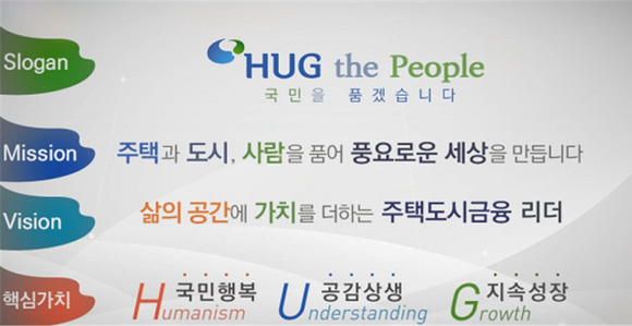 주택도시보증공사 경영가치체계 <Vision 2025>