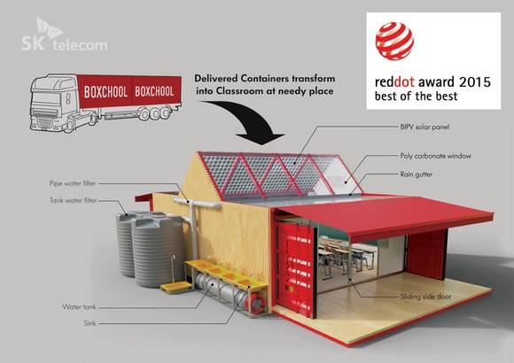 SK텔레콤과 KAIST가 공동 개발한 ‘박스쿨’ 이미지(사진 제공: SK텔레콤)