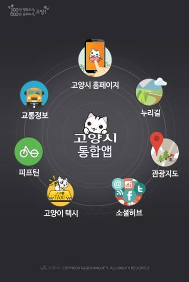 고양시 통합앱 (사진= 김진부 기자)