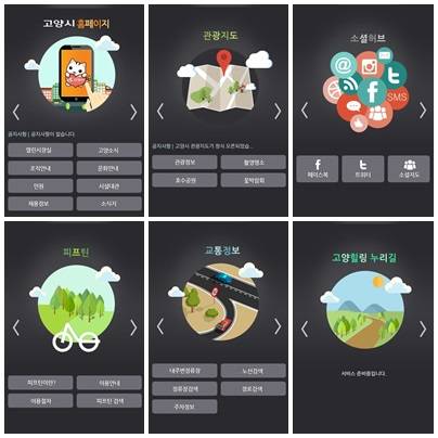 고양시 통합앱에 포함된 앱들의 모습(사진= 김진부 기자)