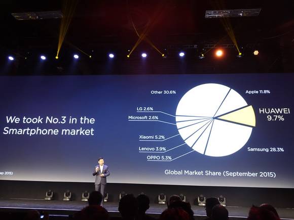 CES 2016에서 화웨이의 소비자사업 담당 CEO 리처드 유가 2015년 3분기 스마트폰 시장 점유율을 공개하고 있다. 화웨이는 9.7%로 3위다. (사진=신화넷)