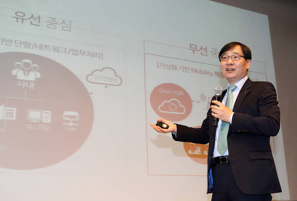광화문 KT스퀘어에서 열린 기자간담회에서 KT 기업사업부문장 이문환 부사장이 기업전용 LTE 서비스를 설명하고, 적용사례를 발표하고 있다. (사진제공=KT)