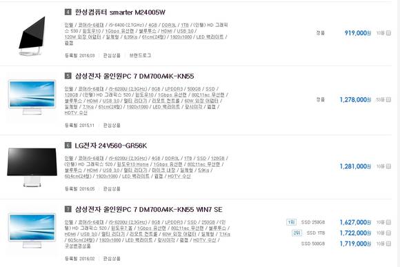 시중에서는 신형 국회 PC보다 더 나은 사양의 일체형 PC가 보다 저렴한 가격에 판매되고 있다. (사진=다나와 캡처)