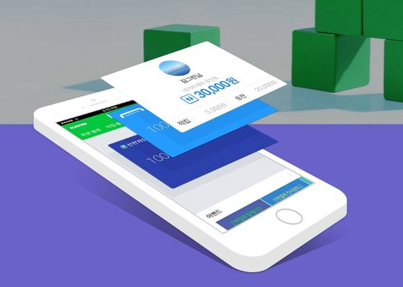 네이버페이는 편리함에 더해 다양한 포인트 혜택을 제공한다. (사진=네이버)