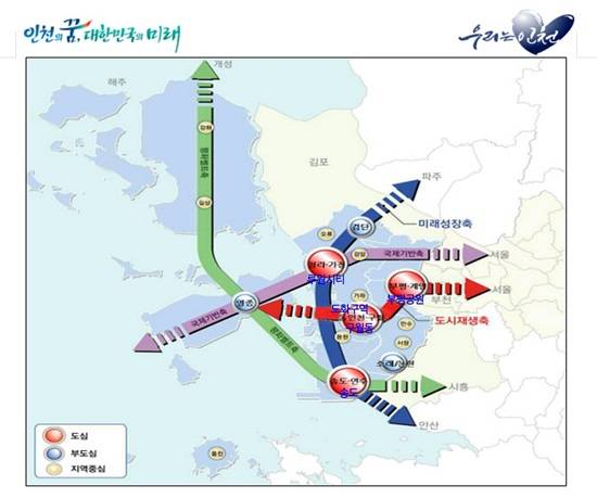 시청사 건립을 통한 지역별 균형발전 방안 도표(사진= 김진부 기자)
